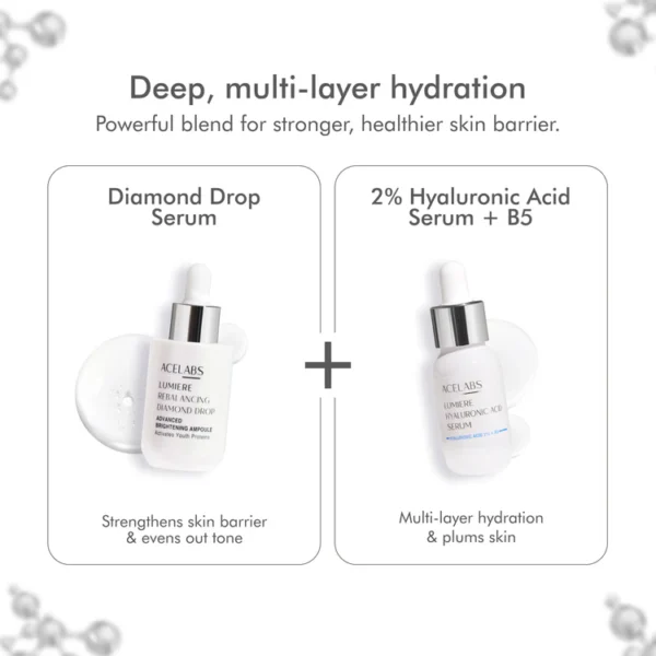 intense hydration duo